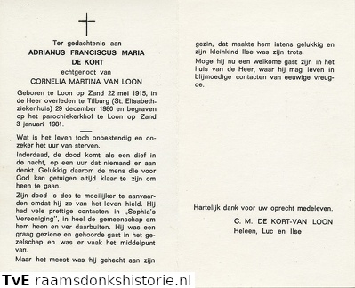 Adrianus Franciscus Maria  de Kort- Cornelia Martina van Loon
